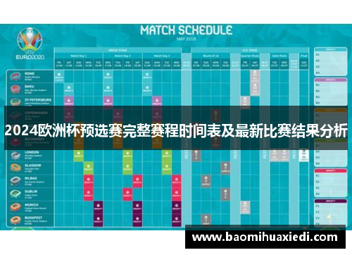 2024欧洲杯预选赛完整赛程时间表及最新比赛结果分析