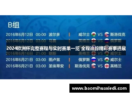 2024欧洲杯完整赛程与实时赛果一览 全程追踪精彩赛事进展